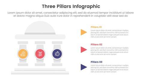Infografía: los tres pilares del congreso (ciencia, respeto, pasión) con iconos representativos
