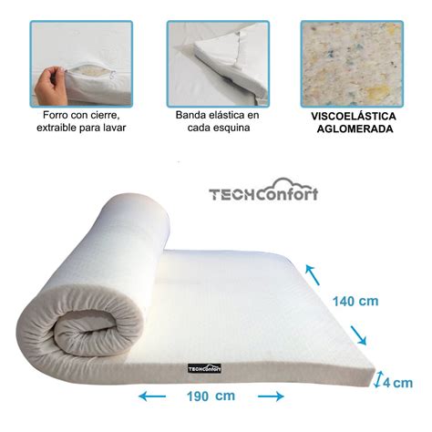 Infografía comparativa de materiales de colchonetas (algodón, bambú, malla)