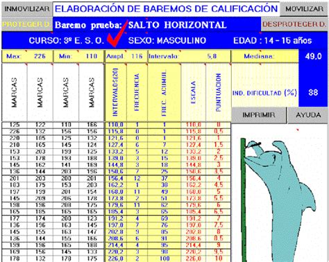 Esquema de cálculo del baremo de interinos en la educación