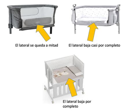 Infografía mostrando la configuración segura de una cuna de colecho con un colchón firme y sin objetos blandos