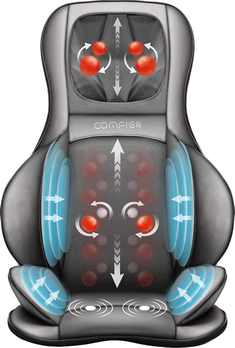 Imagen del respaldo de asiento con función masaje y función térmica de Ultimate Speed, mostrando sus controles o disposición.