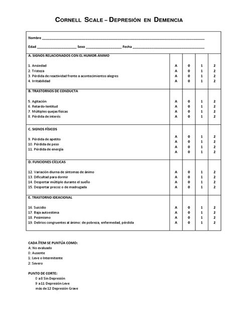 Esquema de la Escala Cornell de Evaluación de Delirio Pediátrico (CAPD) con sus ítems clave