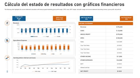 Infografía o gráfico mostrando los resultados financieros clave del 3T25 de Hims & Hers