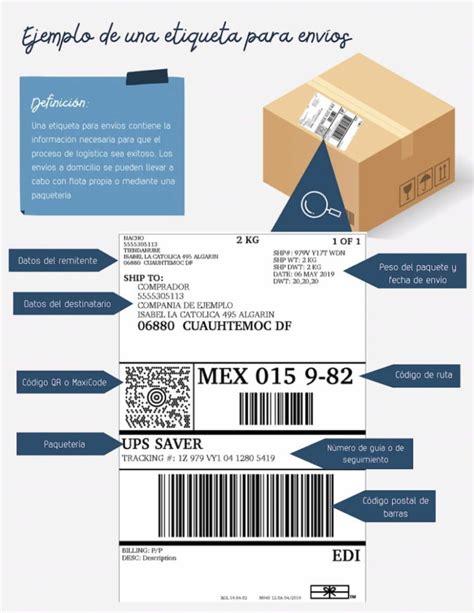 Ejemplo de etiquetas festivas aplicadas en paquetes de regalo