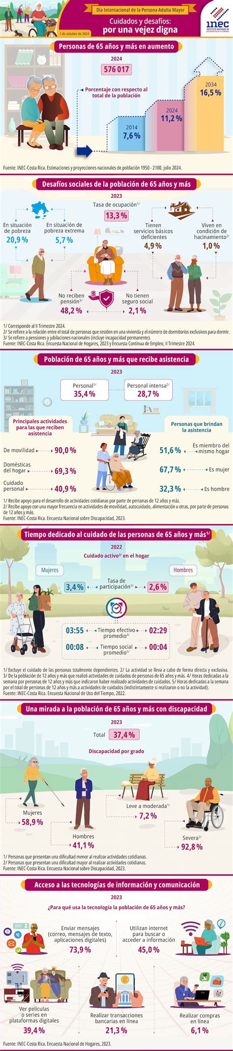 Esquema sobre los desafíos de la donación directa de fórmula en crisis humanitarias (idioma, higiene, aceptación del bebé)