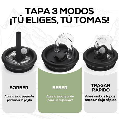 Esquema de las piezas de la copa Medela desmontadas para limpieza