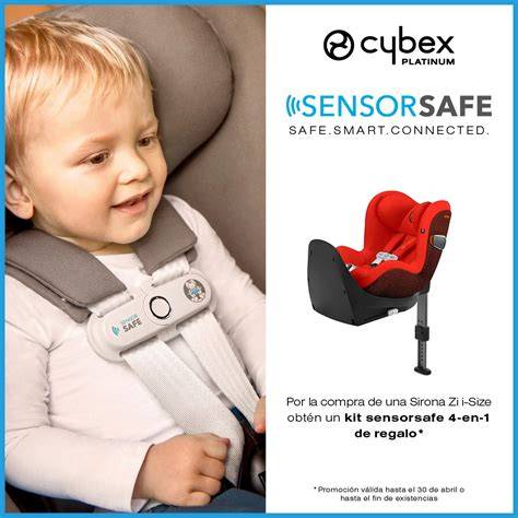 Ilustración del funcionamiento de SensorSafe