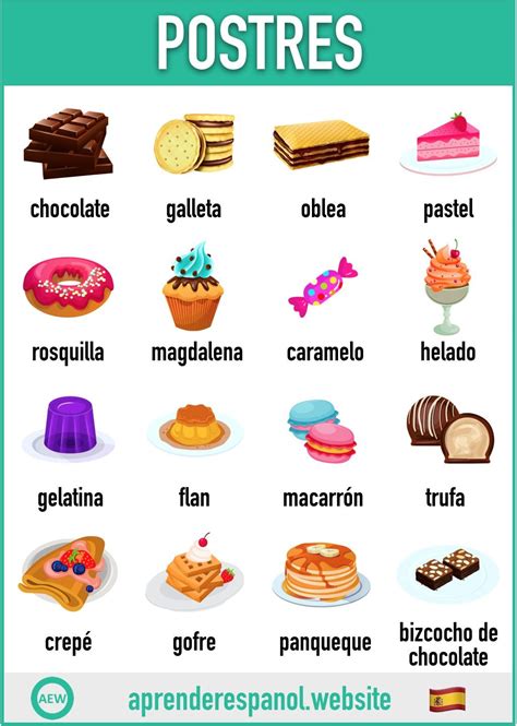 Infografía: Tipos de postres y dulces con sus nombres en inglés