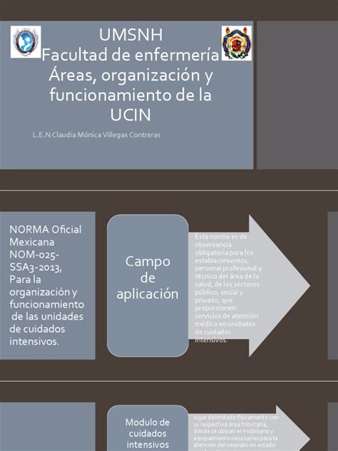 Esquema general de una UCIN mostrando la distribución de las incubadoras, estaciones de enfermería y áreas de descanso familiar.