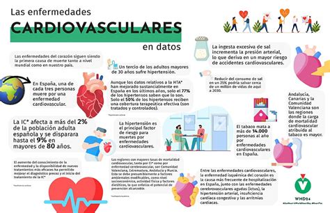 Infografía comparativa de los riesgos cardiovasculares en niños con obesidad y dislipidemia frente a niños sanos.