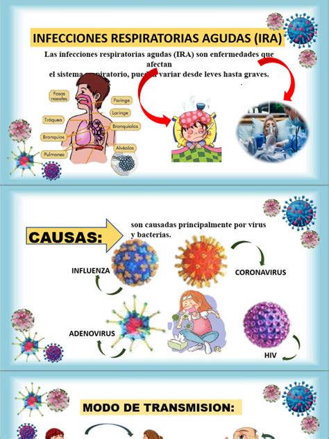 Esquema de las causas de infecciones en bebés por falta de higiene de los biberones