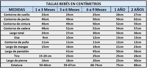 Tabla de tallas de bodys para bebés y foto de un bebé con un body bien ajustado
