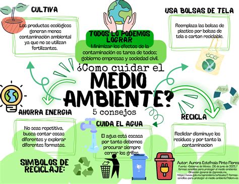Infografía: Beneficios de la Ciudad del Cine para la economía local y el medio ambiente