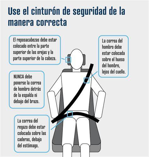 Esquema técnico que muestra la correcta posición del cinturón de seguridad sobre el cuerpo del niño al utilizar un alzador con respaldo.