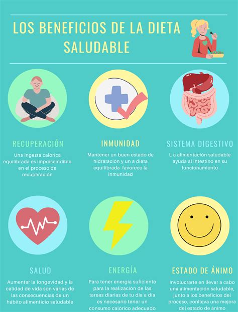 Infografía sobre los beneficios de una dieta equilibrada en niños