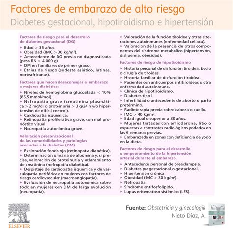 Tabla de factores de riesgo fetal