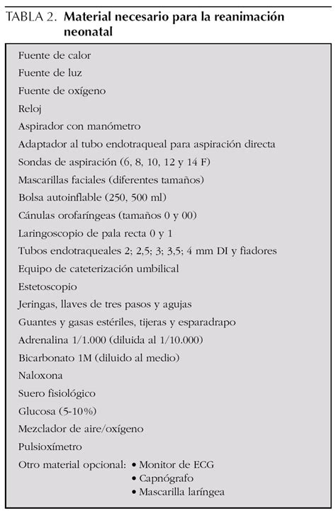 Tabla de material imprescindible para reanimación neonatal