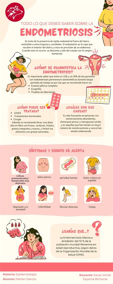 Infografía sobre la endometriosis: síntomas, diagnóstico y tratamiento.