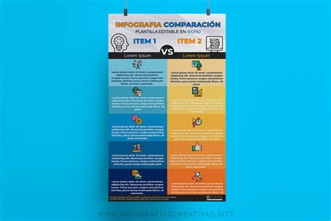 Infografía comparativa de diferentes tipos de tablas cambiador y sus características de seguridad y montaje.