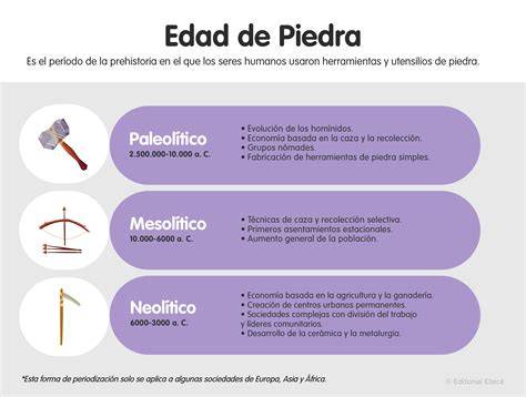 Infografía de la Piedra de los Moros, señalando el falo y el hueco para rituales