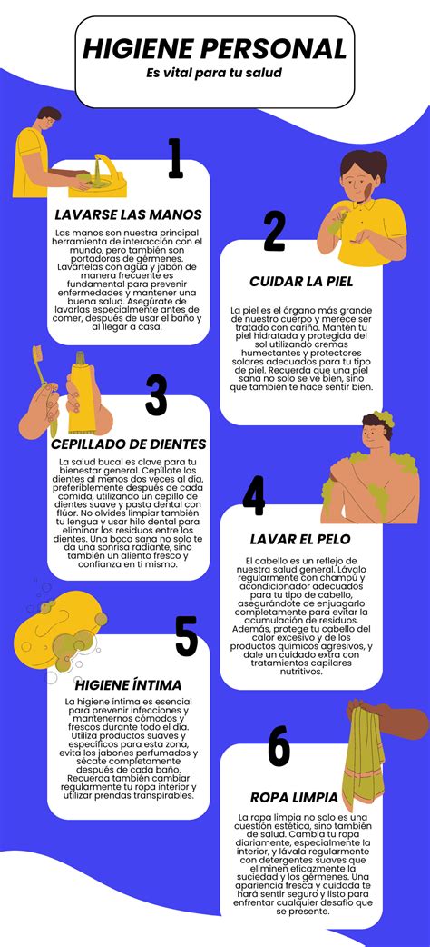 Infografía sobre los cambios físicos y la importancia de la higiene perineal en el posparto.