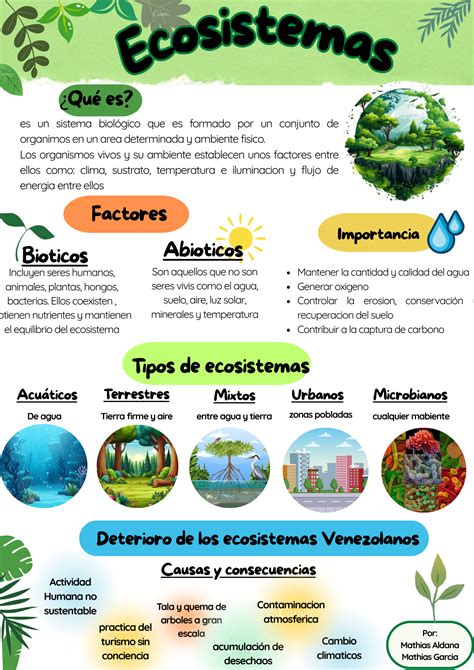 Infografía sobre los materiales libres de BPA/BPS del biberón MAM