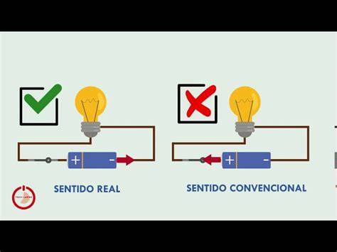 Diagrama de cómo conectar la unidad para bebés Motorola MBP140 a la corriente eléctrica.