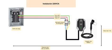 Instrucciones gráficas para la instalación de la batería en la unidad para padres Motorola MBP140.