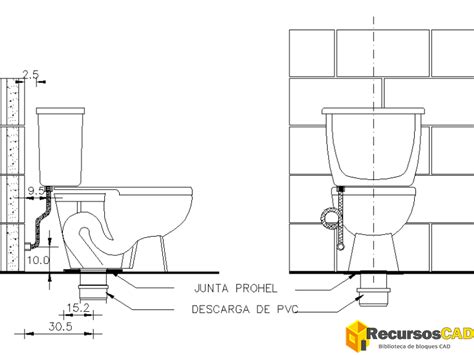 Representación gráfica de un inodoro sin agua con separación de orina y sólidos.