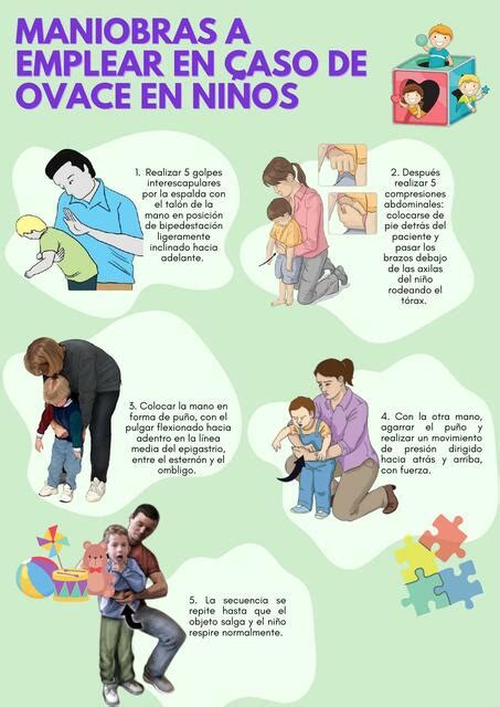 Secuencia de OVACE en lactantes y niños