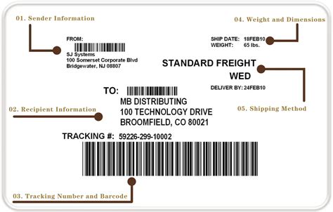 Ejemplo de etiqueta de homologación de una silla de coche europea, detallando la norma, rango de peso/altura, y país de fabricación.