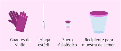 Infografía que muestra los componentes básicos de un kit de inseminación: jeringa sin aguja, bote de muestras estéril y lubricante compatible con la fertilidad.