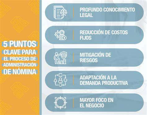 Infografía con los 5 puntos clave para preparar una habitación segura para el colecho.