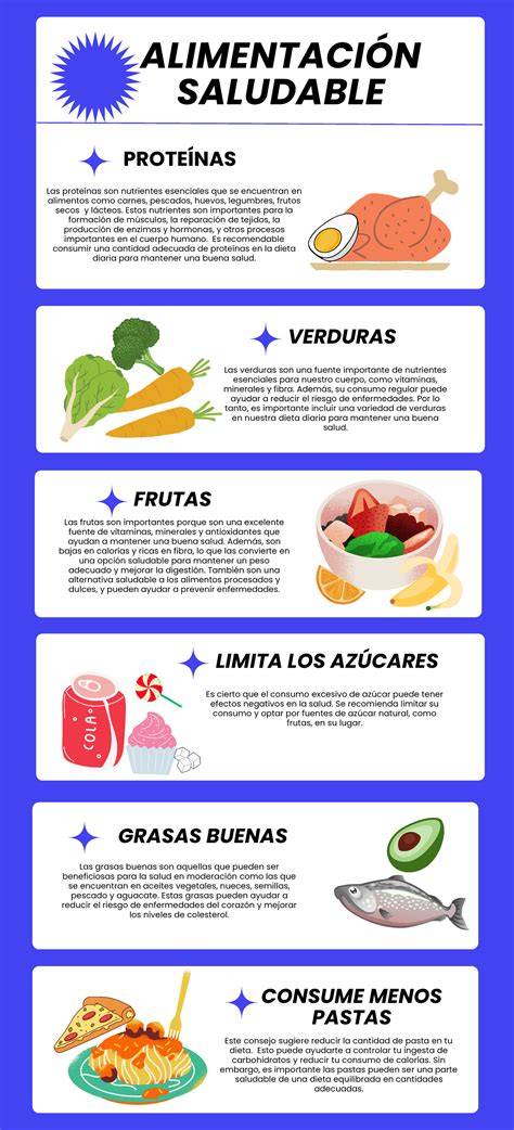 Infografía detallada con los pasos para realizar la alimentación dedo-jeringa