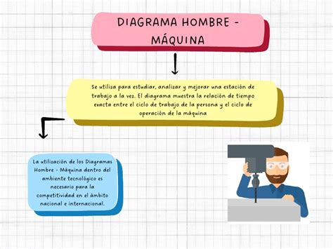 Esquema conceptual de una máquina del tiempo basada en las descripciones técnicas de John Titor