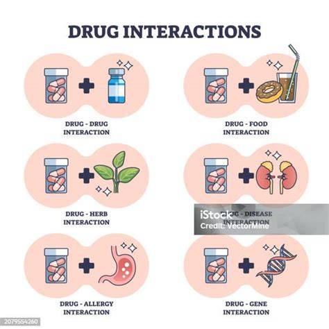 Esquema de las interacciones de un coordinador de pacientes pediátricos con familias, médicos y otros especialistas