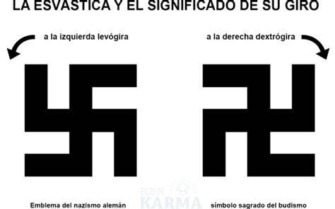 Imagen conceptual: La esvástica invertida y su relación simbólica con el culto a la muerte