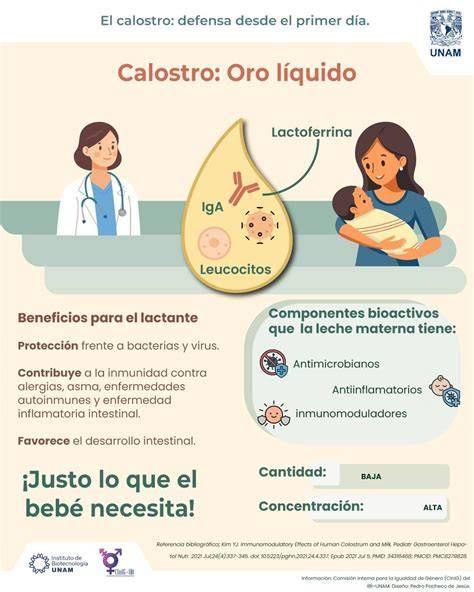 Infografía detallando los componentes del calostro de cabra (inmunoglobulinas, lactoferrina, factores de crecimiento)