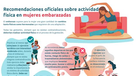 Infografía sobre las recomendaciones de ejercicio para embarazadas