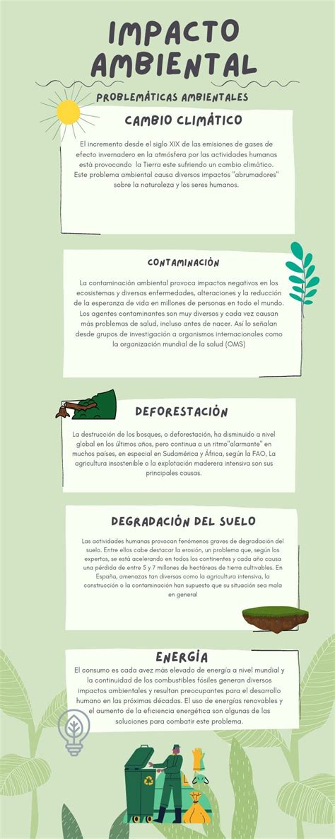 Infografía comparativa del impacto ambiental de pañales de tela vs. desechables
