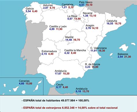 Mapa de porcentajes de población extranjera por municipios en Galicia
