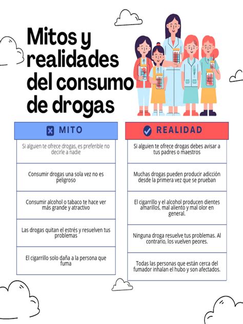 Infografía: Mitos y realidades de la inmigración en España