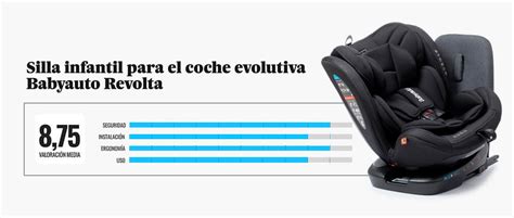 Tabla comparativa de las sillas Babyauto Infinity, Revolta y Giroto, destacando grupos de peso, edad y características de seguridad