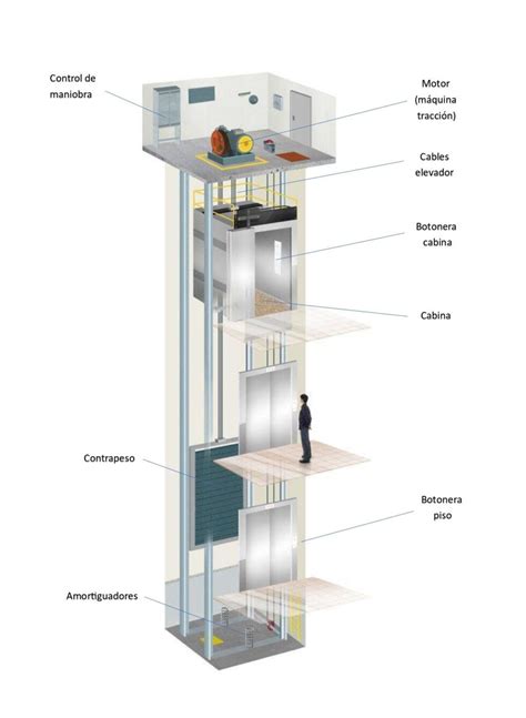 Ascensor de hospital. Ilustración de un ascensor en funcionamiento