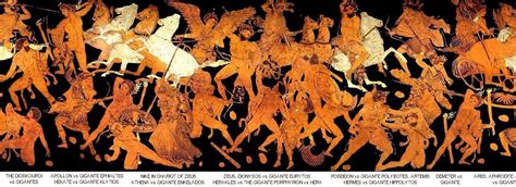 Representación de la Gigantomaquia con Zeus en su carro tirado por caballos