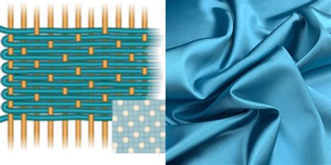 Detalle del tejido satín de algodón y otomán del faldón Hanna