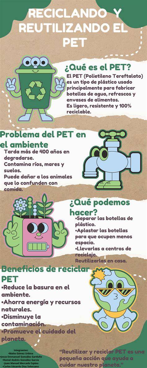 infografía sobre el reciclaje de bombillas y su impacto ambiental