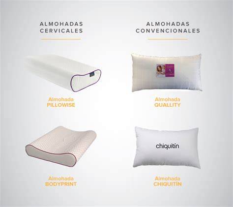 Tipos de almohadas de maternidad con sus diferentes formas (U, C, alargada, cuña)