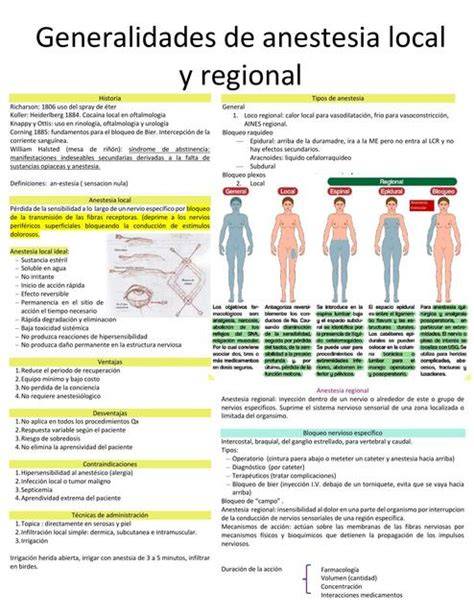 Infografía comparando anestesia general y regional en niños