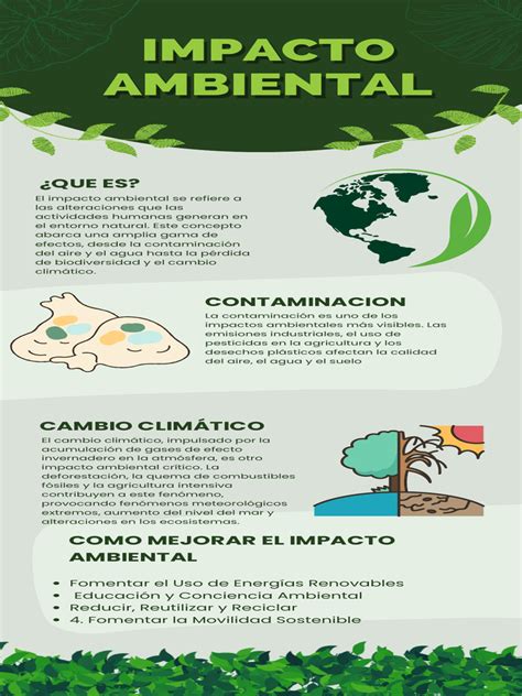 Infografía: Impacto del peso en la fertilidad de aves de jaula